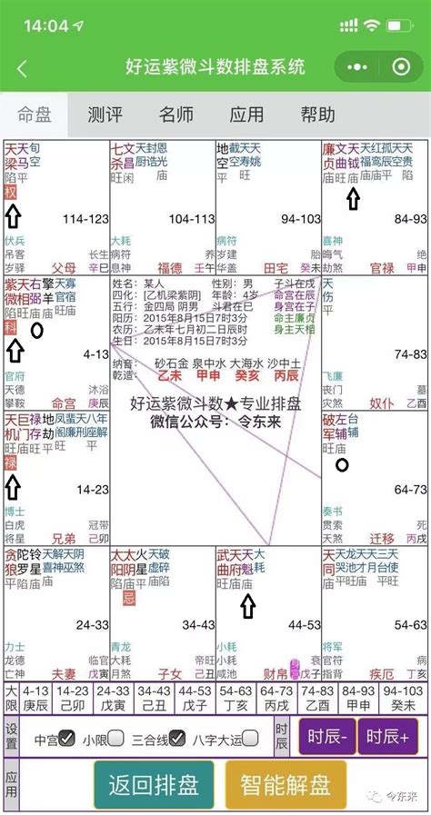 擎羊 疾厄宮|紫微斗数中擎羊在疾厄宫（满满干货）